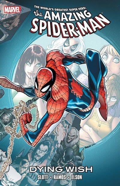 Descargar The Amazing Spider Man Dying Wish comic