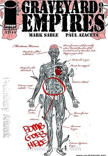 Descargar Graveyard of Empires comic